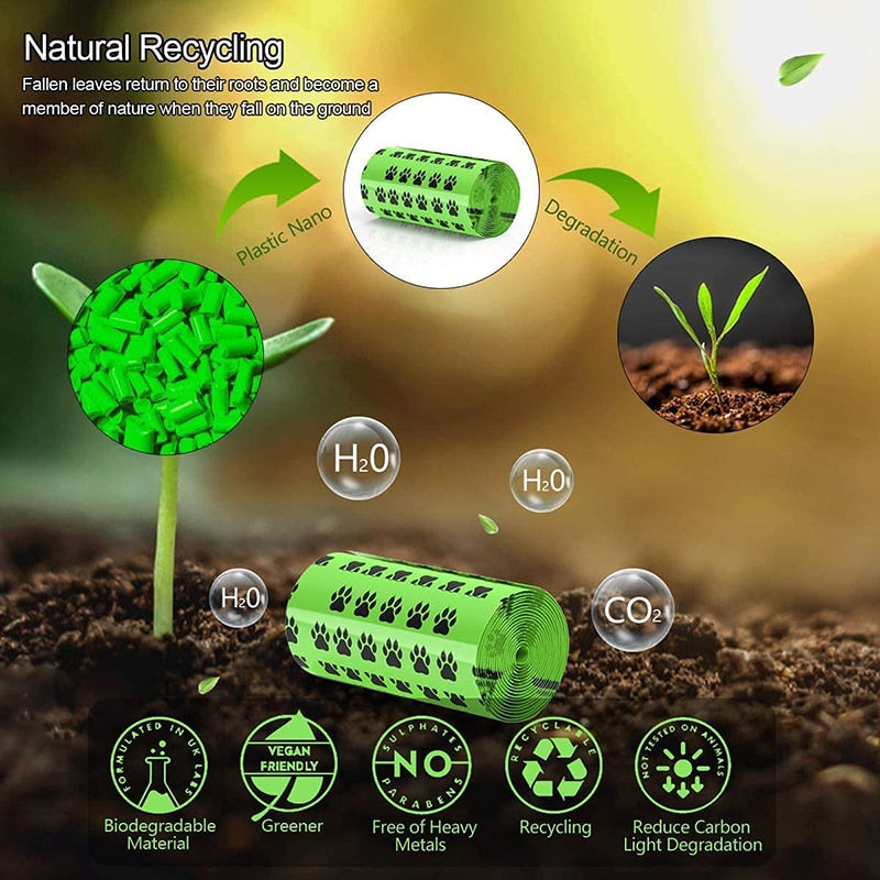 Biodegradable Dog Poop Bags