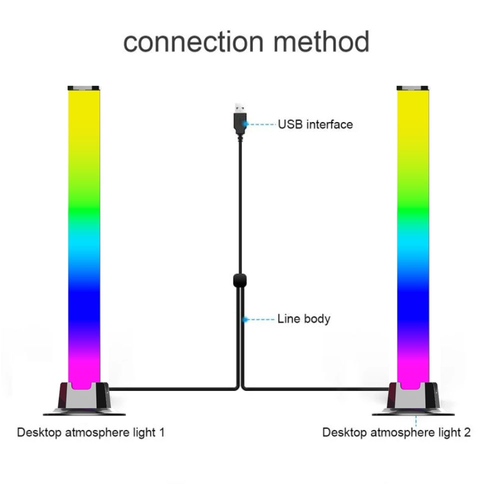 RGB LED Lamp